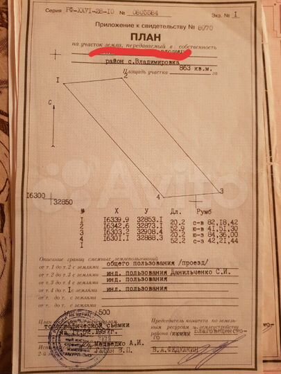 Участок 9 сот. (СНТ, ДНП)