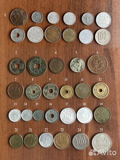 Монеты Японии,Филиппины,Индонезия,Австралия и др
