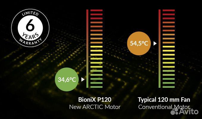 Кулеры для корпуса Arctic Bionix P120