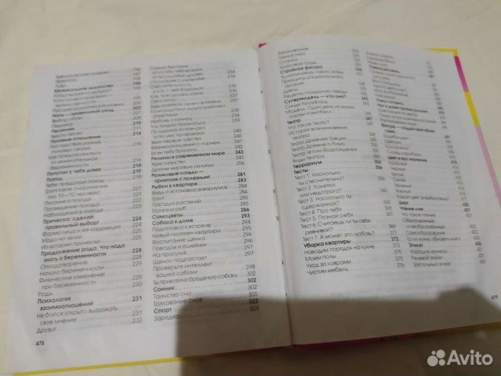 Книга Энциклопедия все для девочек