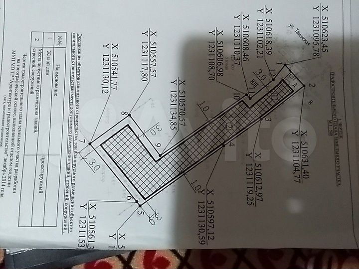 Участок 14 сот. (ИЖС)