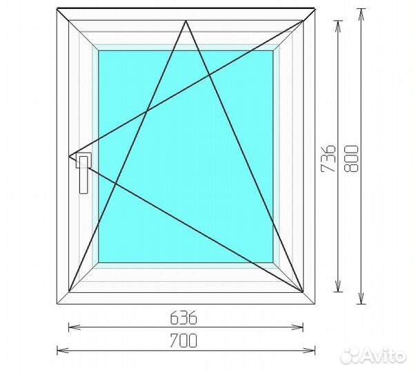 Пластиковые окна для дачи