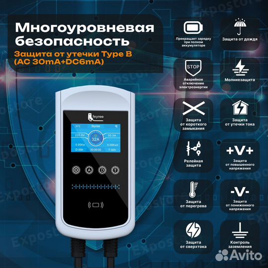 Зарядная станция WiFi / Type2 / GBT / 11 квт