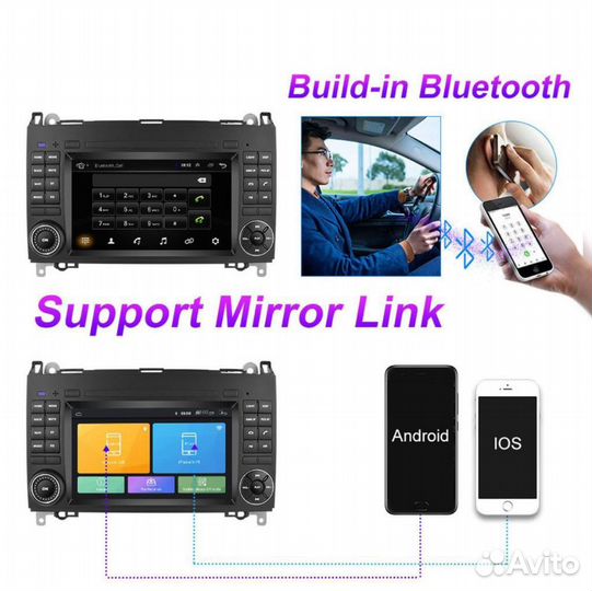 Магнитола для автомобили бу