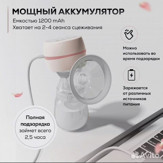 Молокоотсос электрический портативный