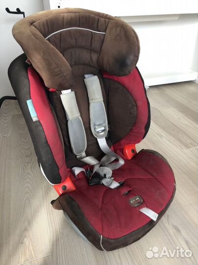 Автокресло britax romer evolva 1-2-3