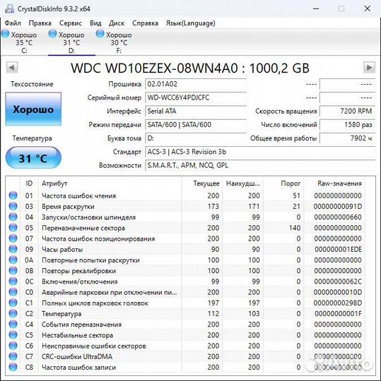 Жесткие диски WD Blue 1TB