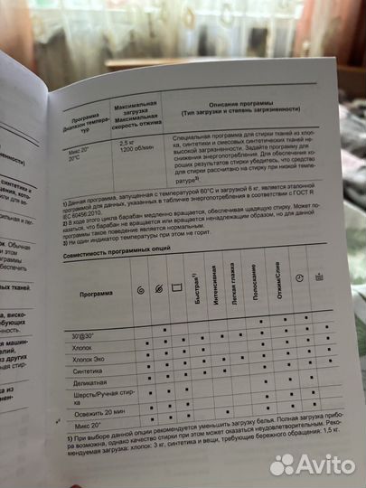 Стиральная машина с вертикальной загрузкой