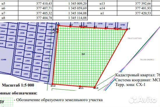 Обучу оформлять участки, без участка не останетесь