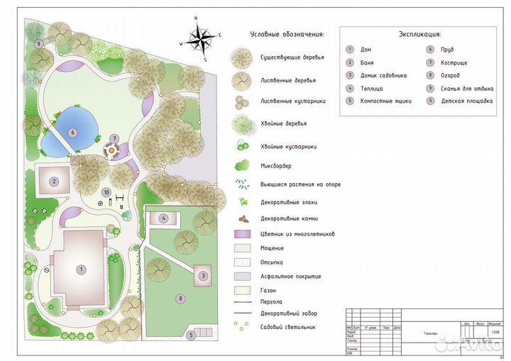 Ландшафтный дизайн 22 сотки земельного участка \ П