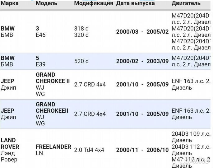 Фильтр масляный mercedes-benz