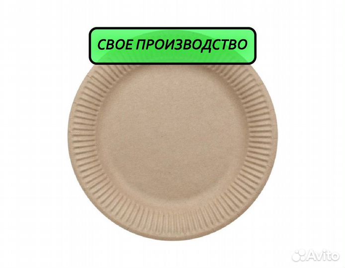 Тарелки одноразовые