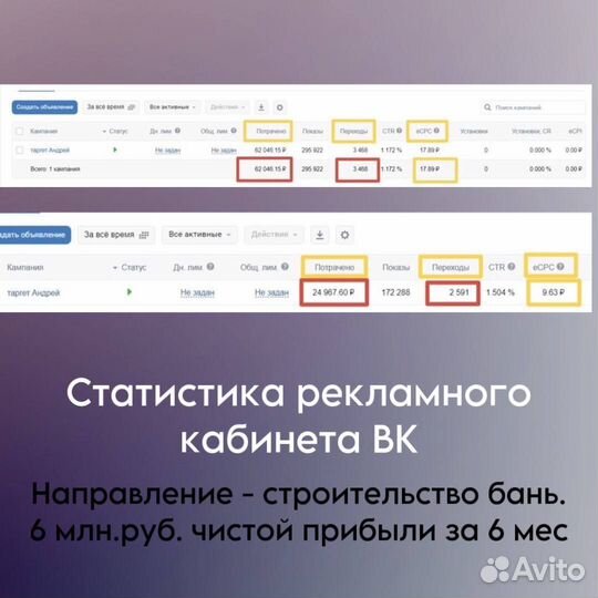 Таргет вк, whatsapp рассылки, телеграм