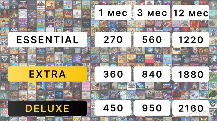 Подписка ps Турция