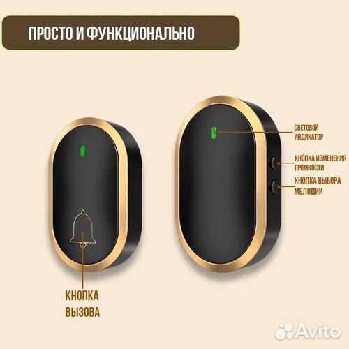 Дверной беспроводной звонок