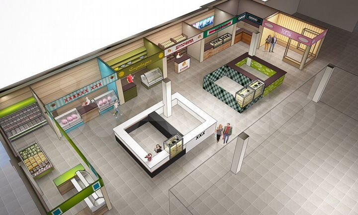 ПСН под продуктовые сети/1 этаж ТЦ/10 м2