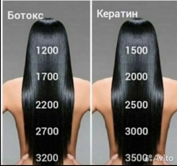 Кератиновое выпрямление,ботокс