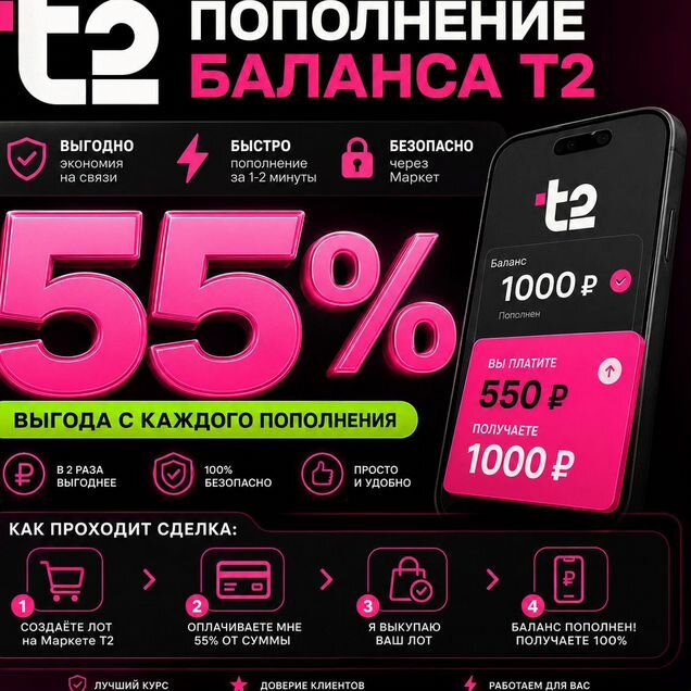 Пополнения баланса Теле2