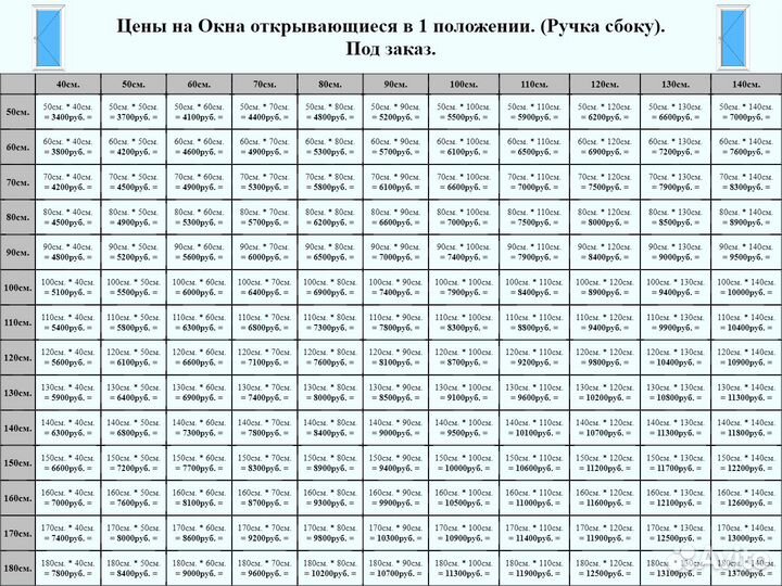 Пластиковое Окно 50*50 Изготовление Установка