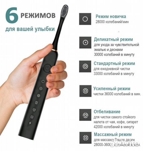 Немецкая электрическая зубная щетка Xiaomi Qi