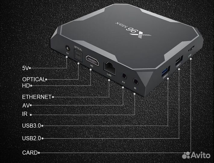 TV Бокс X96 Max Plus 16-64Гб+Клавиатура+Гарантия