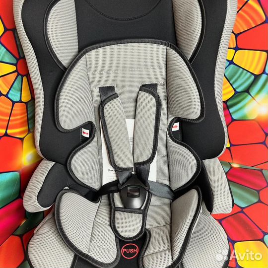 Детское автокресло 9 до 36 кг,0-18 и 0-25 кг