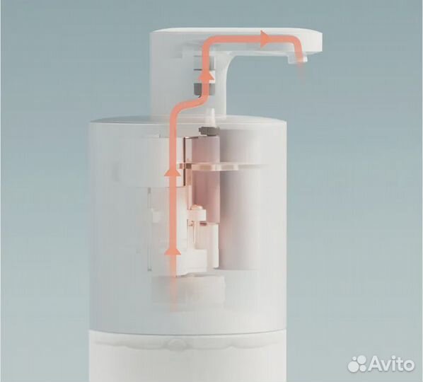 Сенсорный дозатор мыла Xiaomi Auto Wash Pro