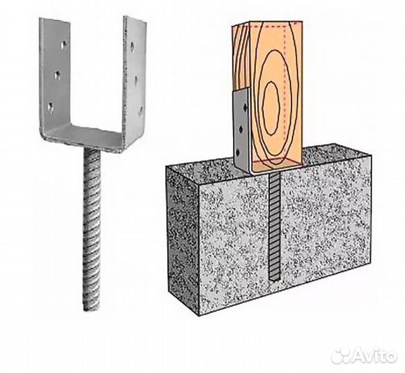 Опора столба закладная U-образная 150 мм и другие