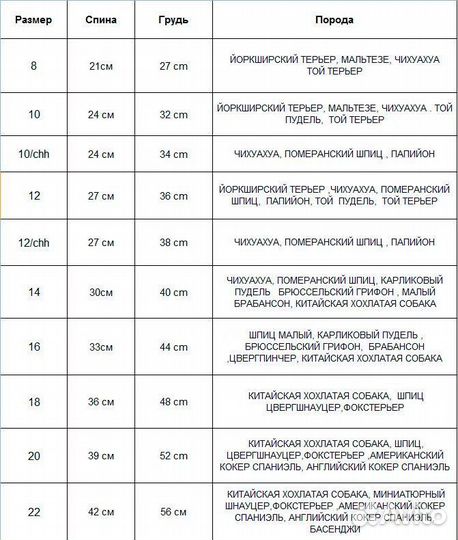 For my Dogs майка для собак кхс