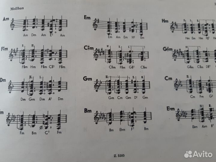 Определитель аккордов для гитары