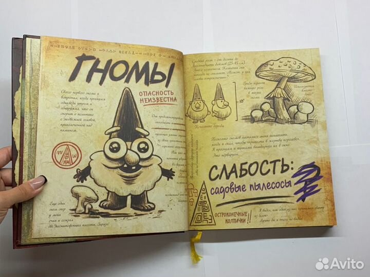 Дневник 3 из 