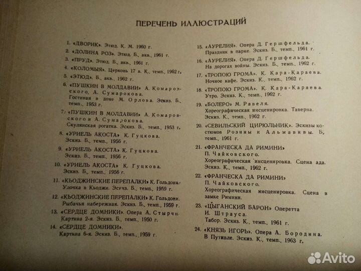 Альбомы репродукциий с 1956г Ван Гог, Рябушкин, Ло