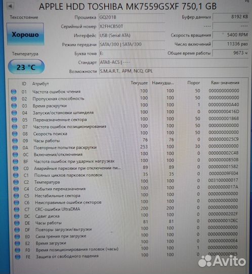 Жесткий диск для ноутбука 750 гб, 1 тб