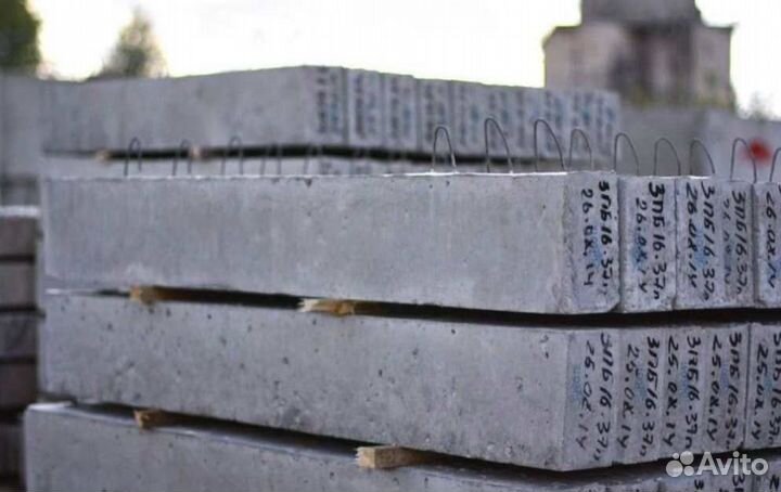 Перемычки фасадные жби опт