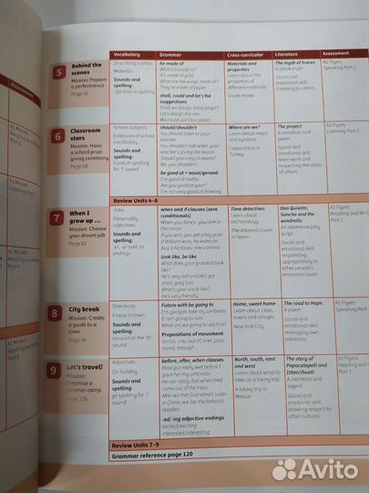 Новый Power Up 3