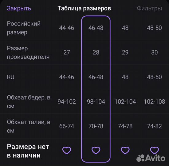 Джинсы на высокой посадки клеш