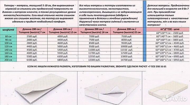 Матрасы