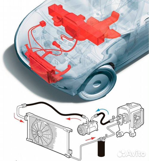Ремонт / обслуживание кондиционеров и Вебасто