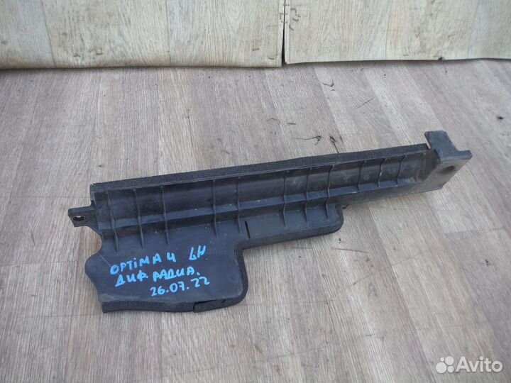 Дефлектор радиатора левый KIA Optima 4 2020