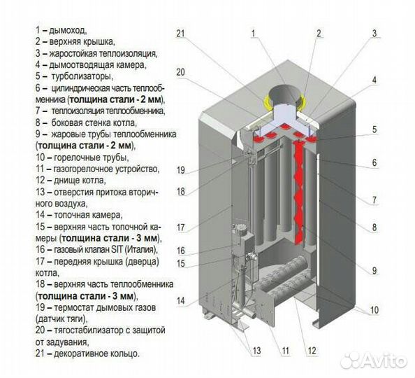 Газовый котёл Коreastar(Кореастар) 12.5 кВт