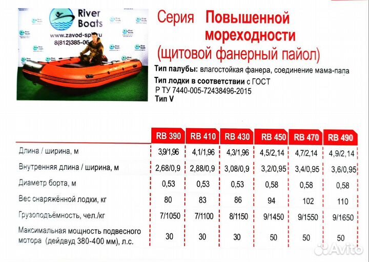 Лодка пвх жесткое дно киль river boats 410