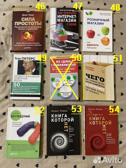 Книги (часть №2): бизнес, психология, саморазвитие