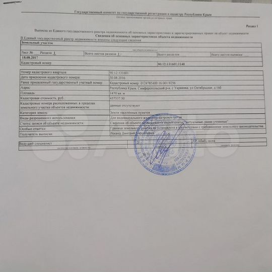 Участок 15 сот. (ИЖС)