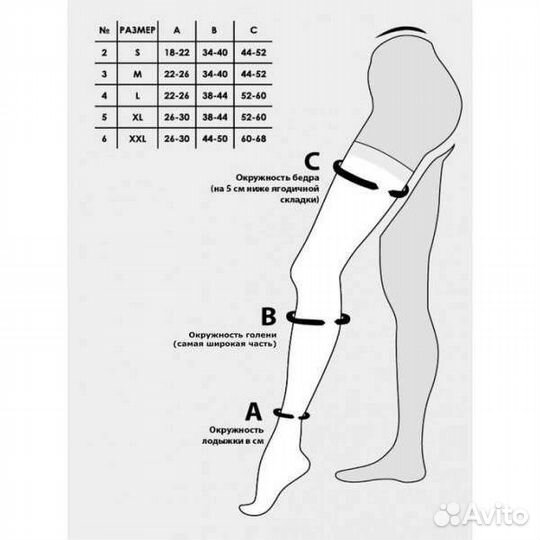 Компрессионные чулки 2 класс