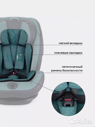 Новые автокресла 9-36 Rant IQ Isofix genius line