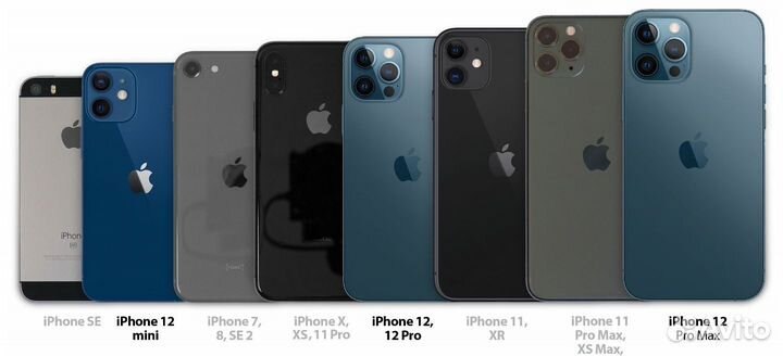 Срочный выкуп iPhone