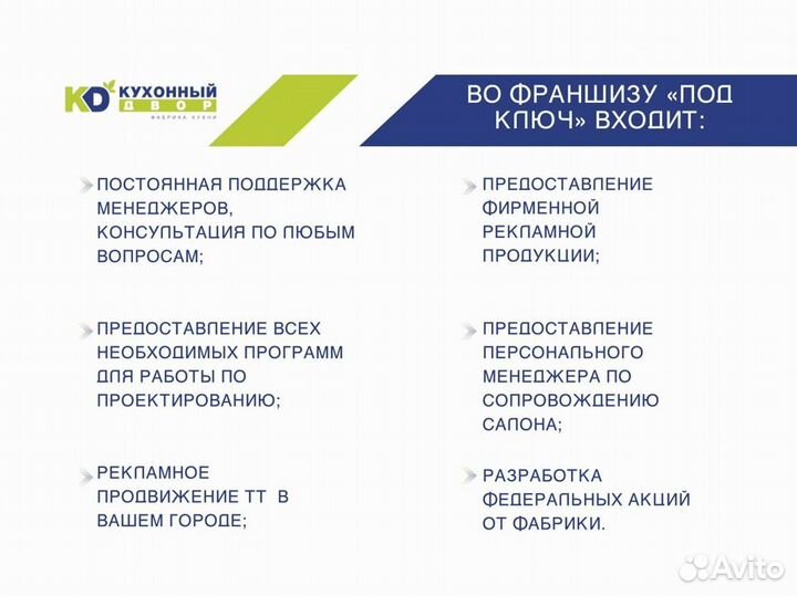 Франшиза. Салон кухонь