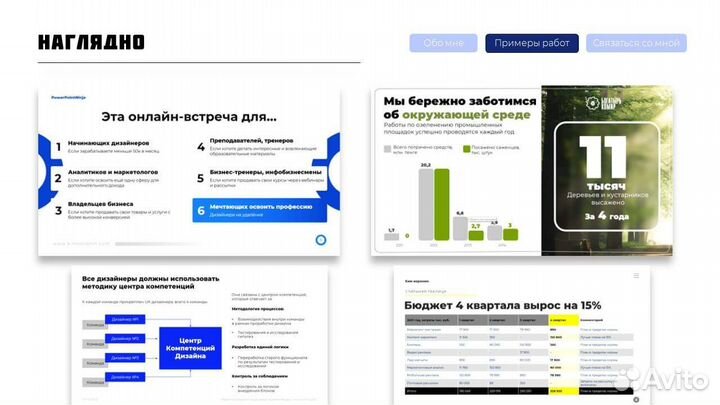 Презентации на заказ, создание лендингов на Тильда