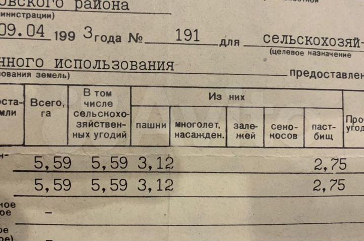 Участок 5,5 га (СНТ, ДНП)