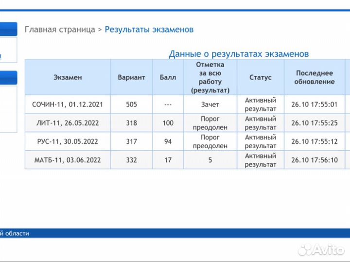 Пишу конспекты, сочинения, эссе